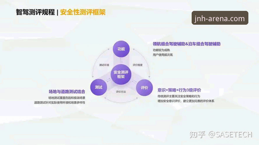 2024今年会平台官网地址深度评测：技术视角下的入口选择与使用体验